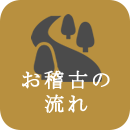 お稽古の流れ